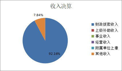 欧博