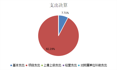 欧博