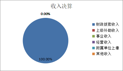 欧博