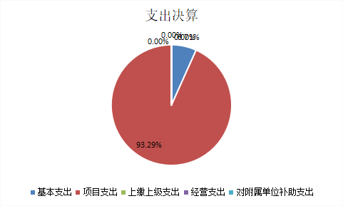 欧博