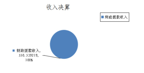 欧博