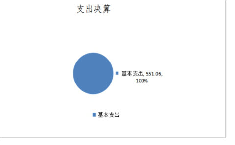 欧博