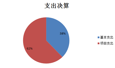 欧博