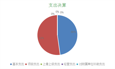 欧博