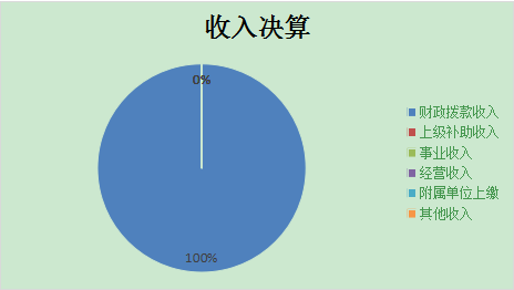 欧博