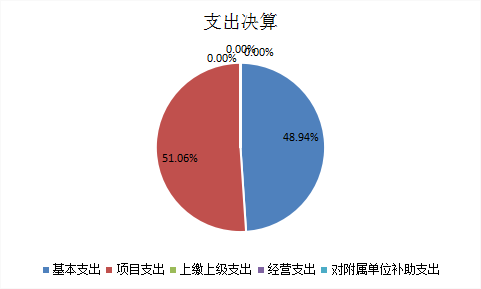 欧博