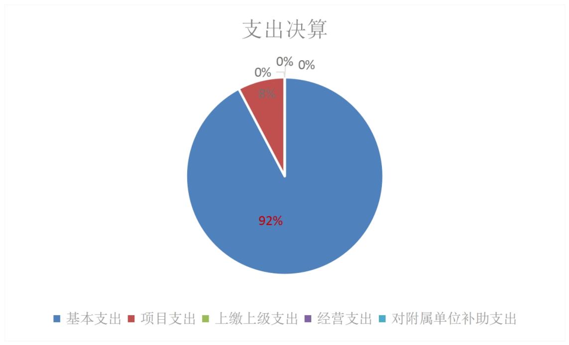 欧博