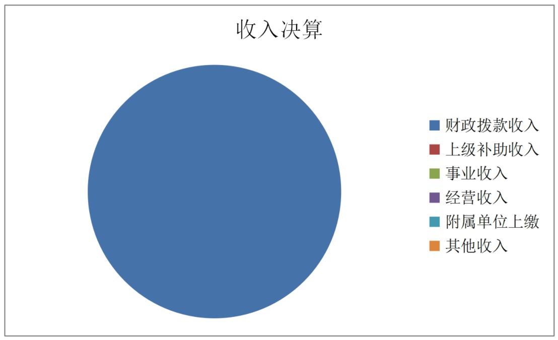 欧博