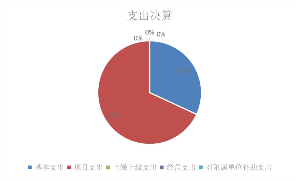 欧博