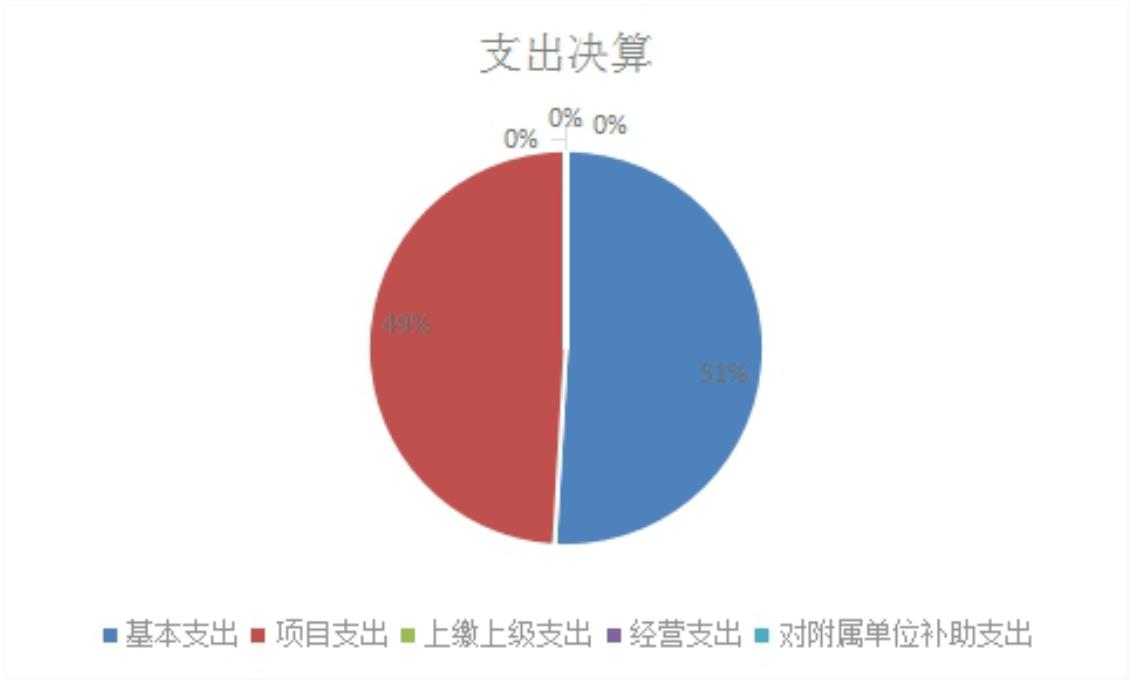 欧博