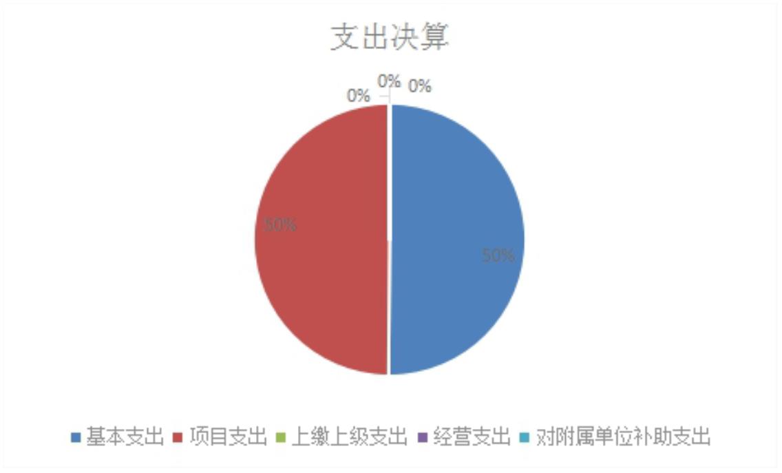 欧博