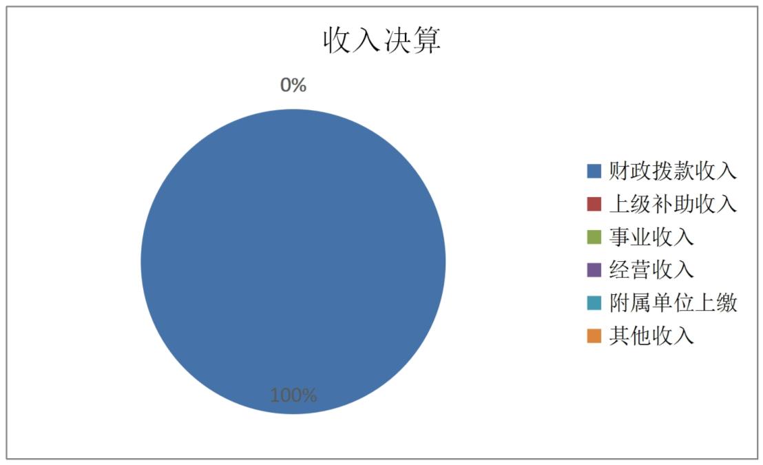 欧博