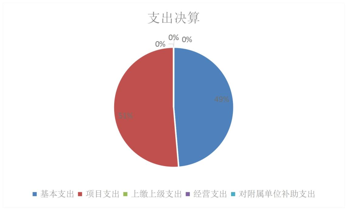 欧博