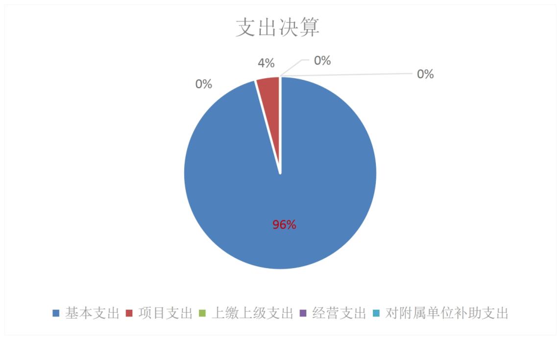 欧博