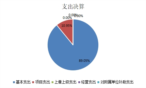 欧博