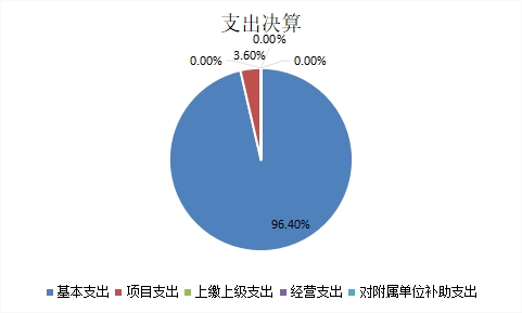 欧博