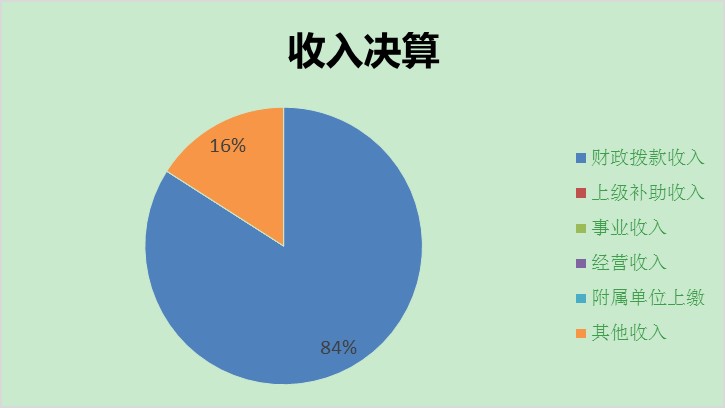 欧博