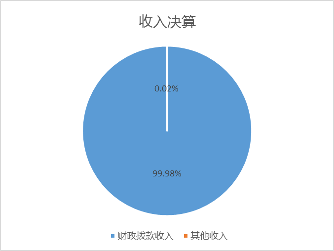 欧博