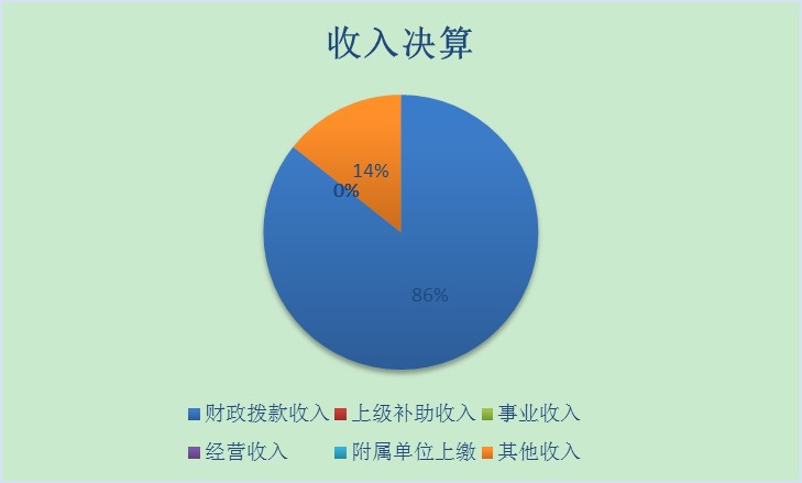 欧博