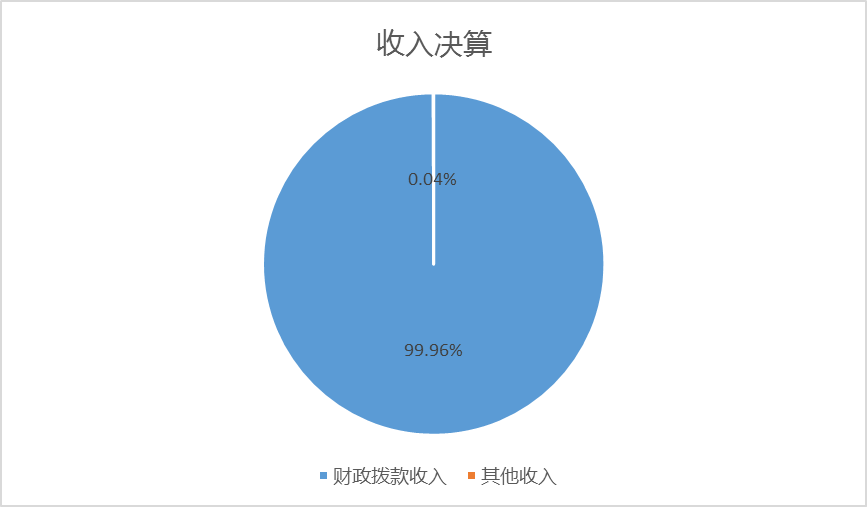 欧博