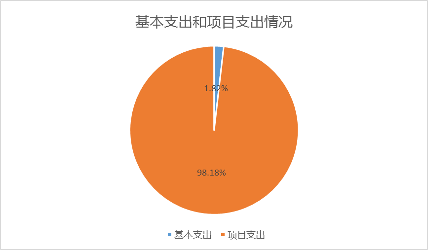 欧博