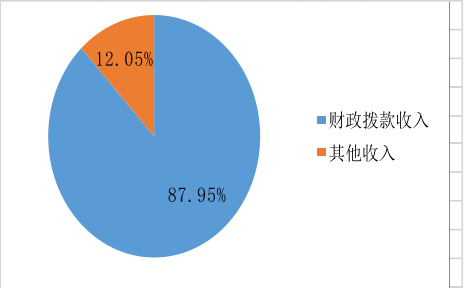 欧博