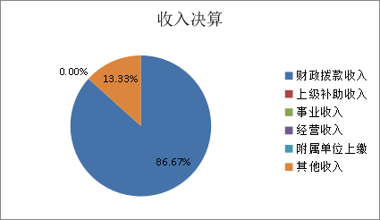 欧博