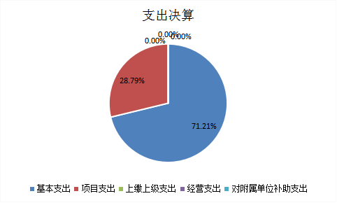 欧博