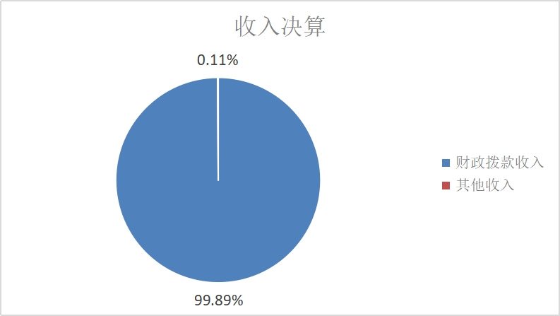欧博
