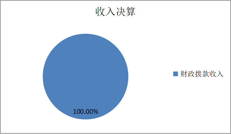 欧博