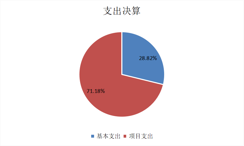 欧博