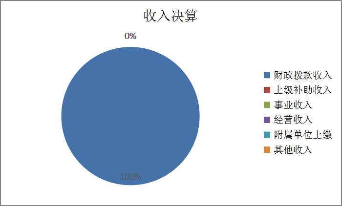 欧博
