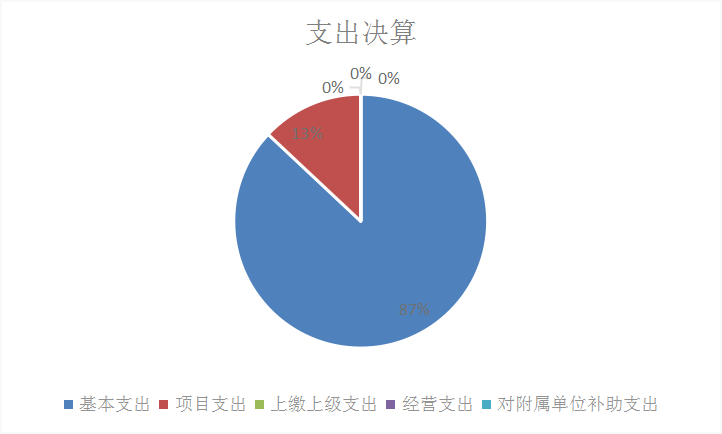 欧博