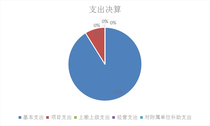 欧博