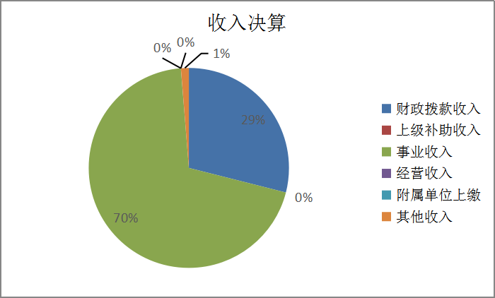 欧博