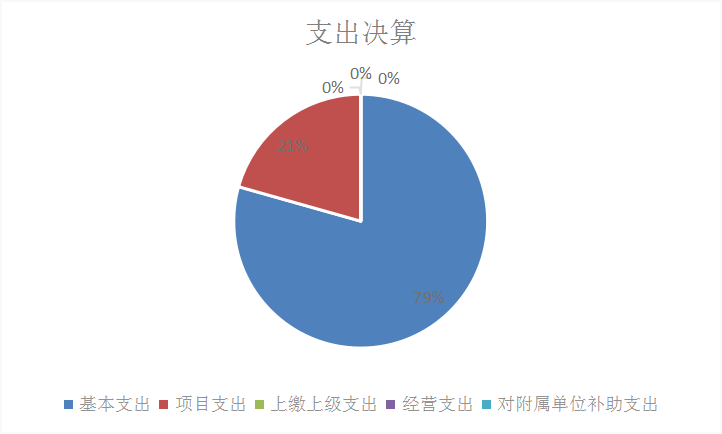 欧博