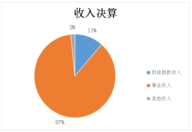 欧博