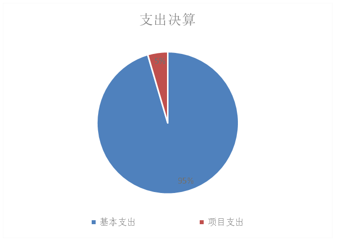 欧博