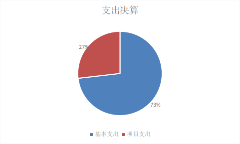 欧博