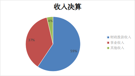 欧博