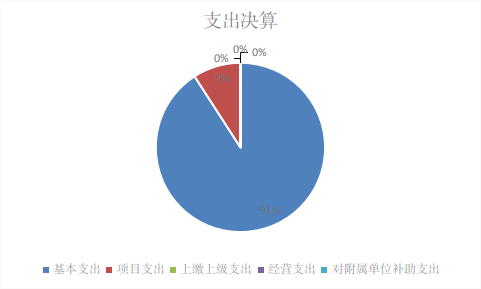 欧博
