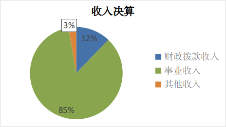 欧博