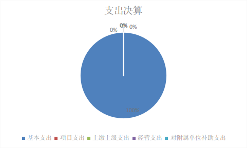 欧博
