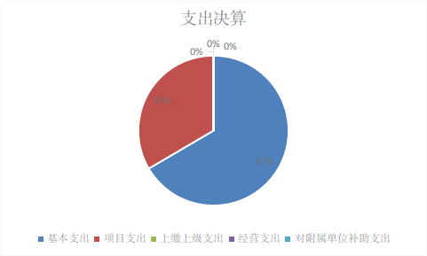 欧博