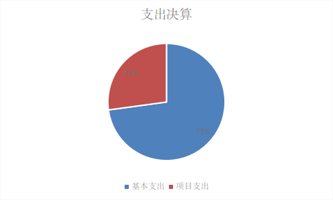 欧博