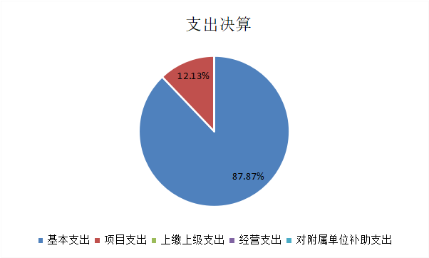 欧博
