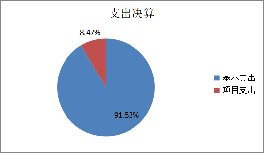 欧博
