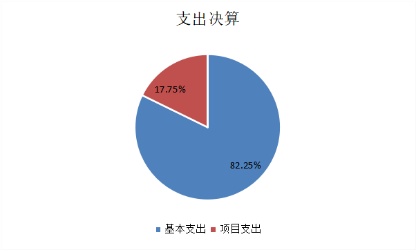 欧博