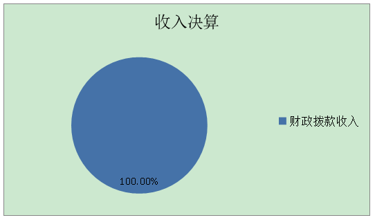 欧博