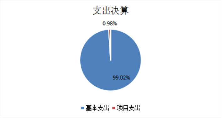欧博